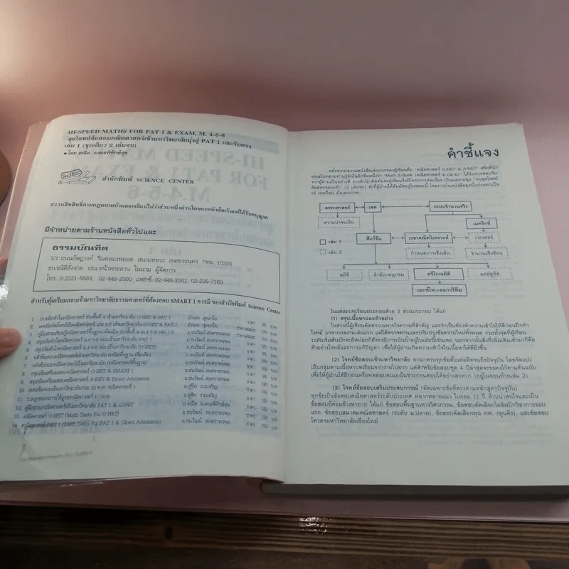 Hi-Speed Maths for Pat1 & Exam, M.4-5-6 ลุยโจทย์คณิตศาสตร์ เข้ามหาวิทยาลัยสู่ Pat1 - อ.คณิต มงคลพิทักษ์สุข รูปที่ 7