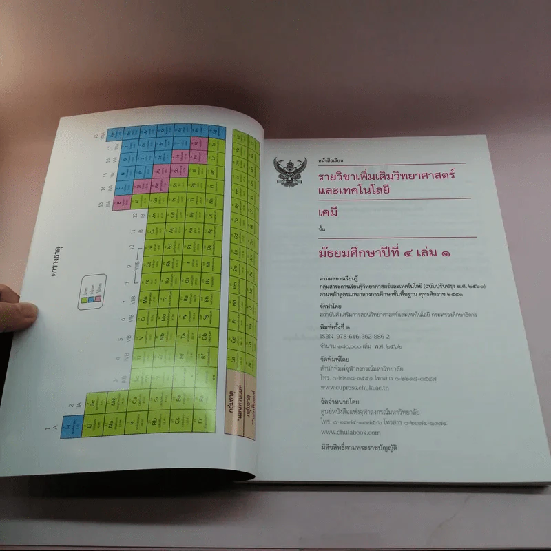เคมี เล่ม 1 ชั้นมัธยมศึกษาปีที่ 4 รูปที่ 6