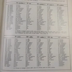 Petit Larousse Illustre 1989 รูปที่ 15