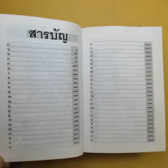 พจนานุกรมไทย ฉบับทันสมัย รูปที่ 10