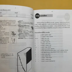 Se-Ed's Modern Dictionary English-Thai & Thai-English พจนานุกรมอังกฤษ-ไทย & ไทย-อังกฤษ รูปที่ 12