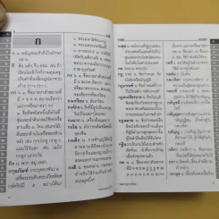 พจนานุกรมไทย - บุญทวี ไกรสีห์สกุล รูปที่ 14