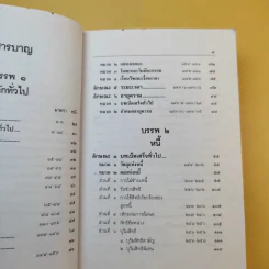 ประมวลกฎหมายแพ่งและพาณิชย์ ประมวลกฎหมายอาญา ฉบับสมบูรณ์ รูปที่ 13