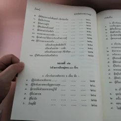 พุทธวัจน์ 1 ขุมทรัพย์จากพระโอษฐ์ รูปที่ 28