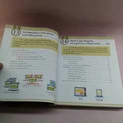 Online Marketing ใครๆก็ทำได้ - ณัฐวศา สุทธิธาดา รูปที่ 14