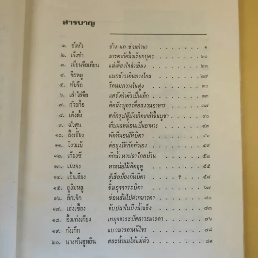 ยอดกตัญญู - ร.บุนนาค รูปที่ 12
