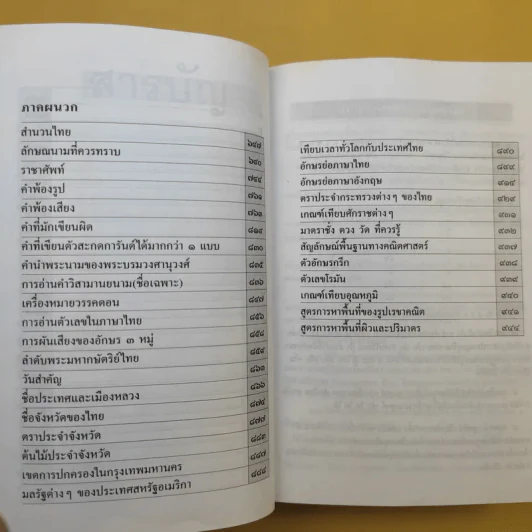 พจนานุกรมไทย ฉบับทันสมัย รูปที่ 11