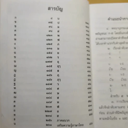 พจนานุกรมไทย - บุญทวี ไกรสีห์สกุล รูปที่ 12