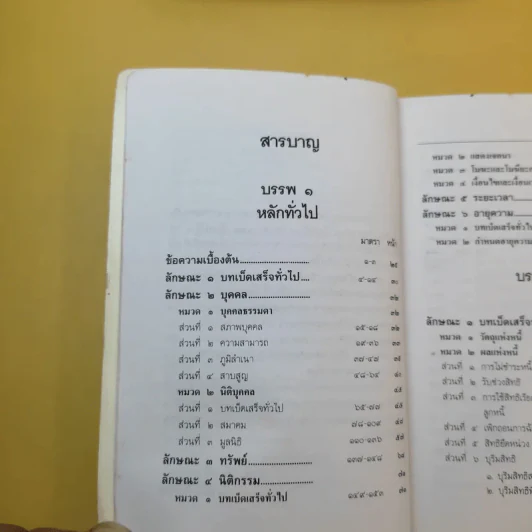 ประมวลกฎหมายแพ่งและพาณิชย์ ประมวลกฎหมายอาญา ฉบับสมบูรณ์ รูปที่ 12