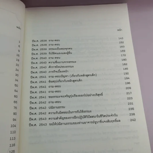 เพื่อประโยชน์สุขของมหาชน แปลจากหนังสือ For the Benefit of Many - ท่านอาจารย์โกเอ็นก้า รูปที่ 10