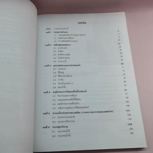 การออกแบบห้องน้ำ - กิติ สินธุเสก รูปที่ 11