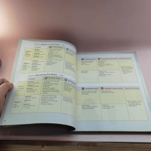 Academic Encounters - Bernard Seal รูปที่ 10