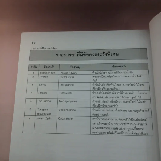 เภสัชตำรับ 2551 โรงพยาบาลมหาราชนครเชียงใหม่ รูปที่ 23