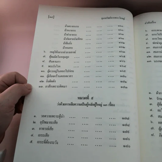 พุทธวัจน์ 1 ขุมทรัพย์จากพระโอษฐ์ รูปที่ 24