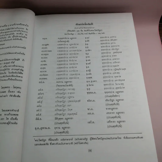 พุทธธรรม - พระพรหมคุณาภรณ์ รูปที่ 15