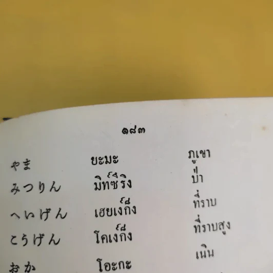 หลักภาษาญี่ปุ่นขั้นต้น - สุธาน จักษุรักษ์ รูปที่ 12