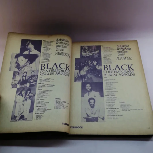 Develop No.183 Yearbook'82 รูปที่ 15