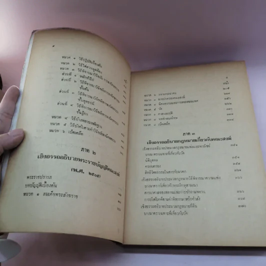 คำบรรยาย กฎมหาเถรสมาคม ฉบับที่ 11 (พ.ศ..2521) ว่าด้วยการลงนิคหกรรม พร้อมด้วย เชิงอรรถกฎหมายคณะสงฆ์ รูปที่ 12