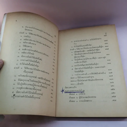 คำบรรยาย กฎมหาเถรสมาคม ฉบับที่ 11 (พ.ศ..2521) ว่าด้วยการลงนิคหกรรม พร้อมด้วย เชิงอรรถกฎหมายคณะสงฆ์ รูปที่ 11
