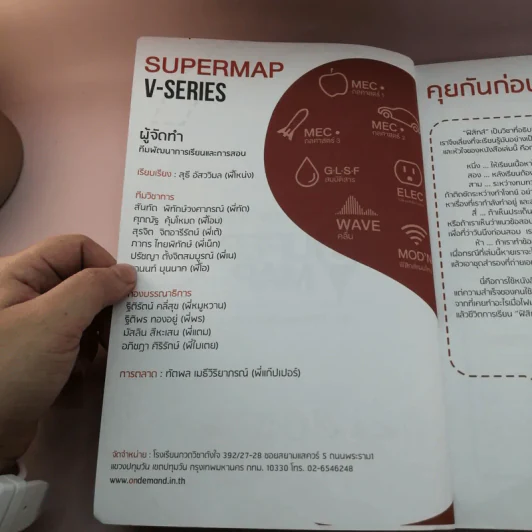 สรุปสูตรฟิสิกส์ Super Map รูปที่ 6