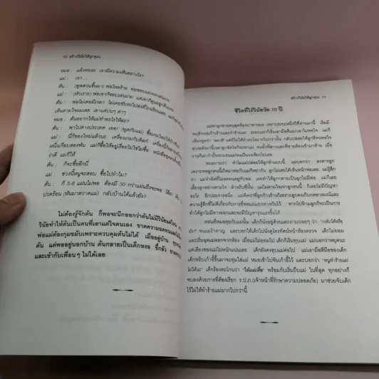 สร้างวินัยให้ลูกคุณ - ศาสตราจารย์แพทย์หญิง อุมาพร ตรังคสมบัติ รูปที่ 15