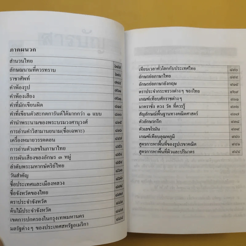 พจนานุกรมไทย ฉบับทันสมัย รูปที่ 11