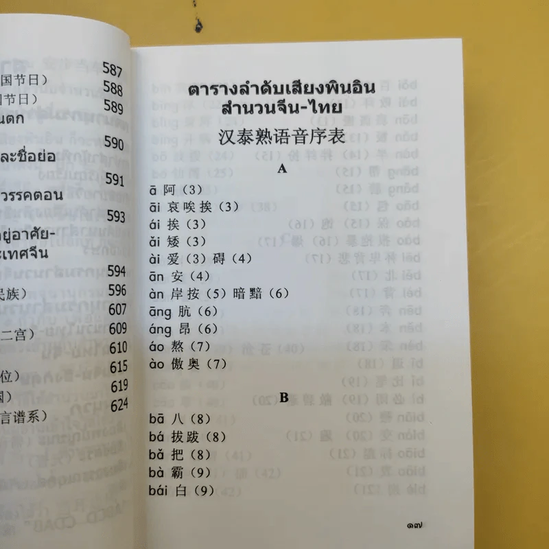 พจนานุกรมสำนวนจีน ไทย - เชิดชัย ผาสุพงษ์ รูปที่ 14
