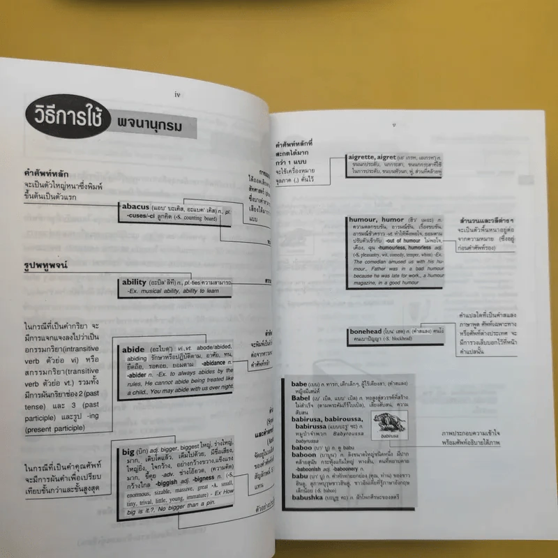 Se-Ed's Modern Dictionary English-Thai & Thai-English พจนานุกรมอังกฤษ-ไทย & ไทย-อังกฤษ รูปที่ 11