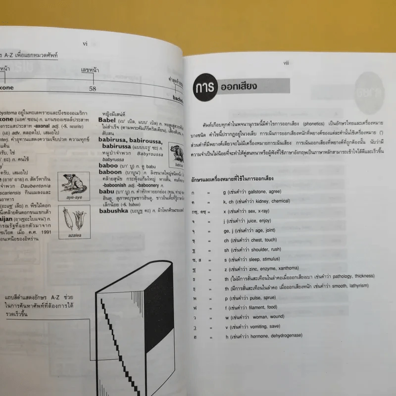 Se-Ed's Modern Dictionary English-Thai & Thai-English พจนานุกรมอังกฤษ-ไทย & ไทย-อังกฤษ รูปที่ 12