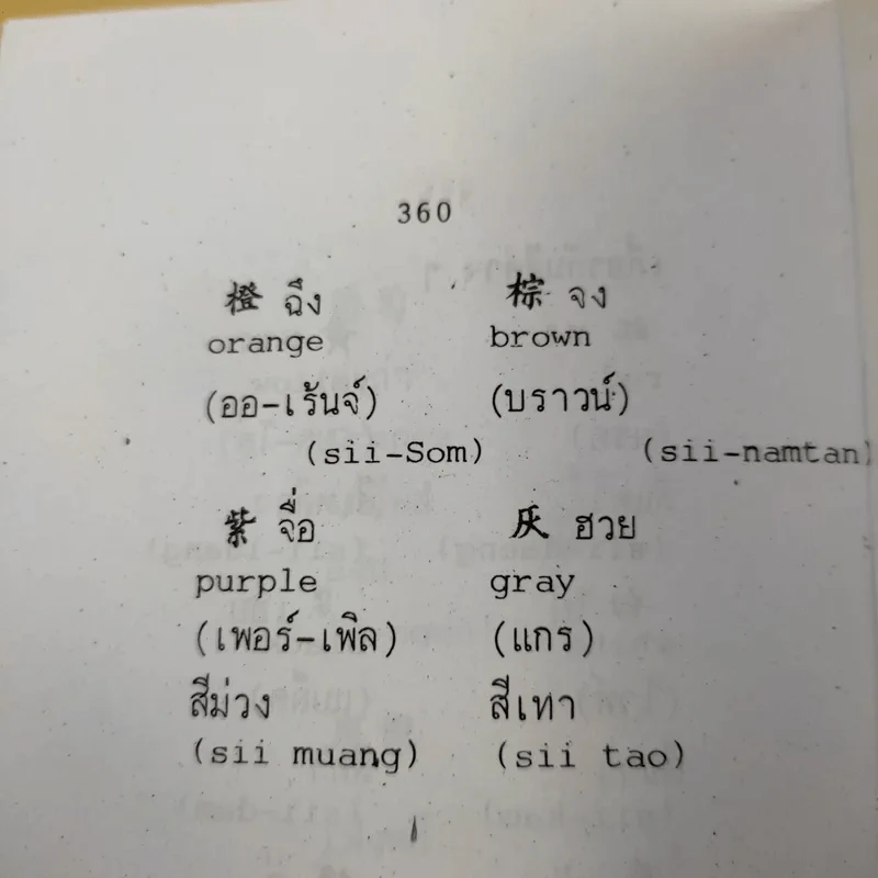 บทสนทนาภาษา จีนกลาง-อังกฤษ-ไทย ด้วยตนเอง รูปที่ 12