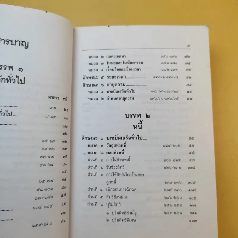 ประมวลกฎหมายแพ่งและพาณิชย์ ประมวลกฎหมายอาญา ฉบับสมบูรณ์ รูปที่ 13