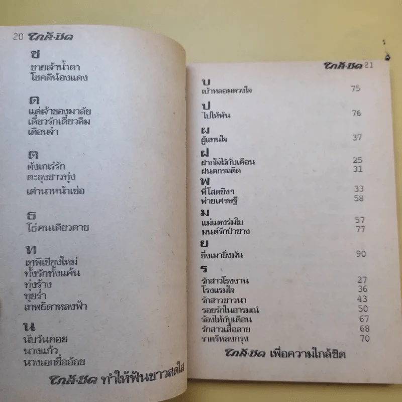 ใกล้-ชิด ฮิตลูกทุ่งเล่ม 2 รวมเนื้อเพลงลูกทุ่งยอดฮิตทั้งภาพดาราดังคับคั่งและชะตาชีวิตปี 2523 รูปที่ 14