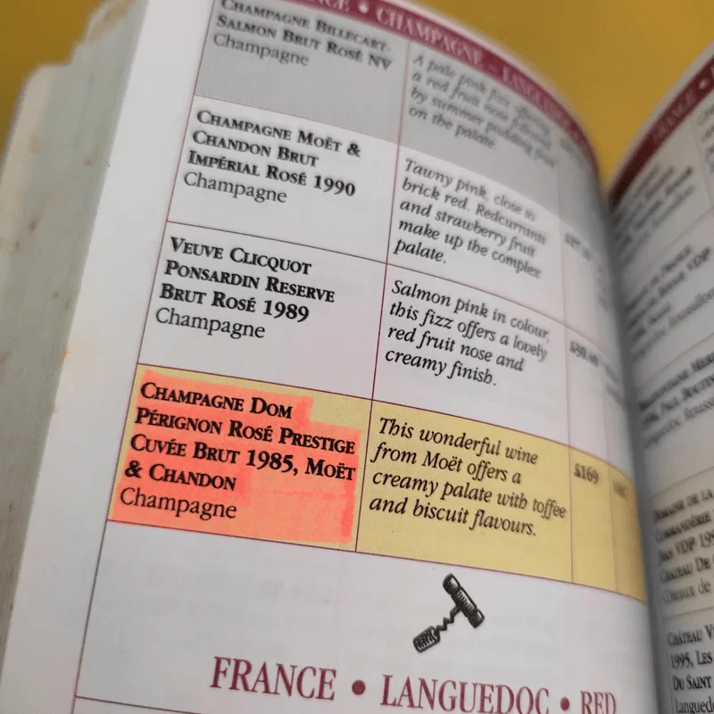 Wine Buyer's Guide 1998 รูปที่ 15