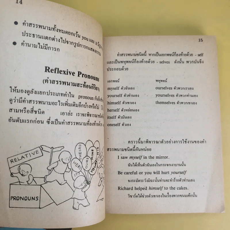 ABC English Grammar Series Book One+Two - John Chaichusin รูปที่ 17