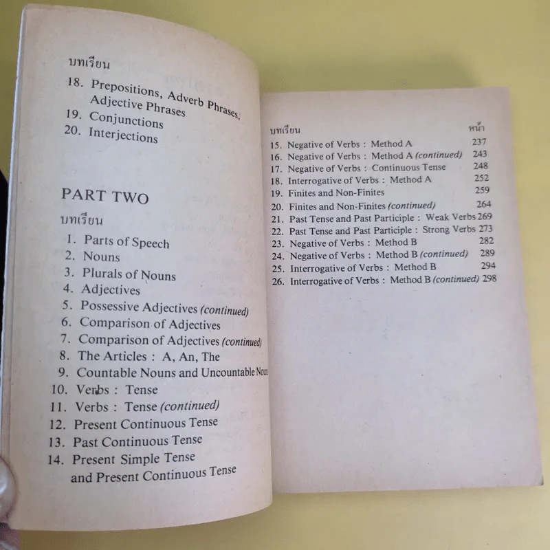 ABC English Grammar Series Book One+Two - John Chaichusin รูปที่ 12