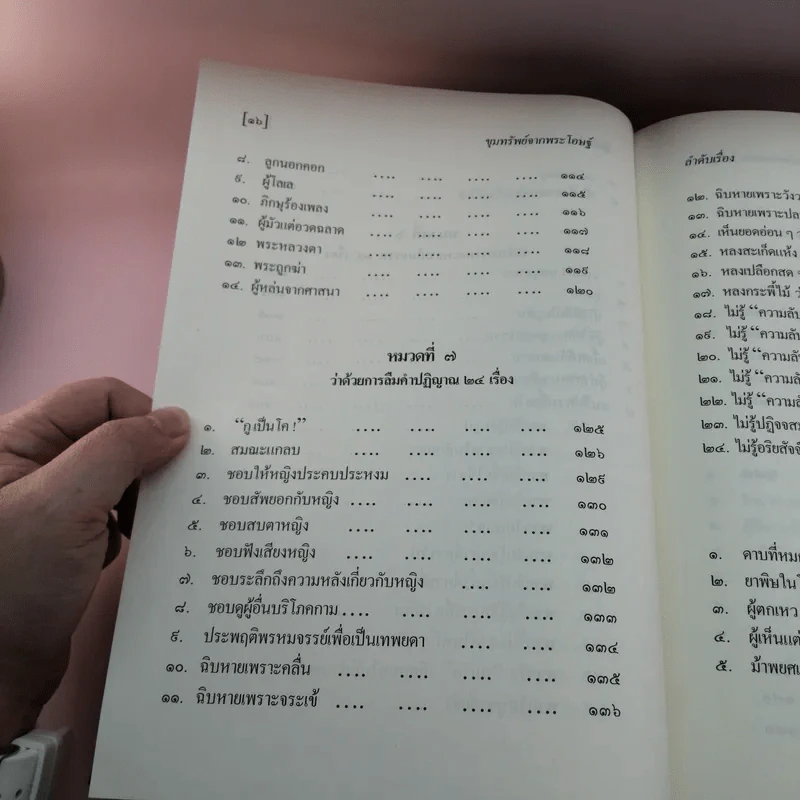 พุทธวัจน์ 1 ขุมทรัพย์จากพระโอษฐ์ รูปที่ 22