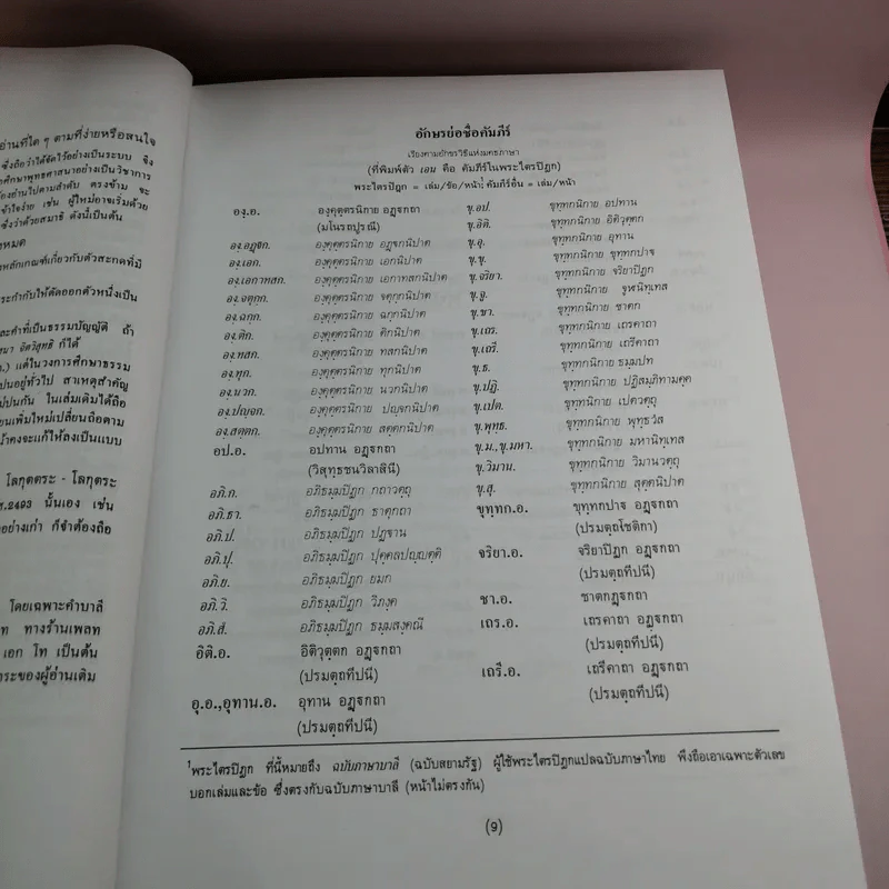 พุทธธรรม - พระพรหมคุณาภรณ์ รูปที่ 15