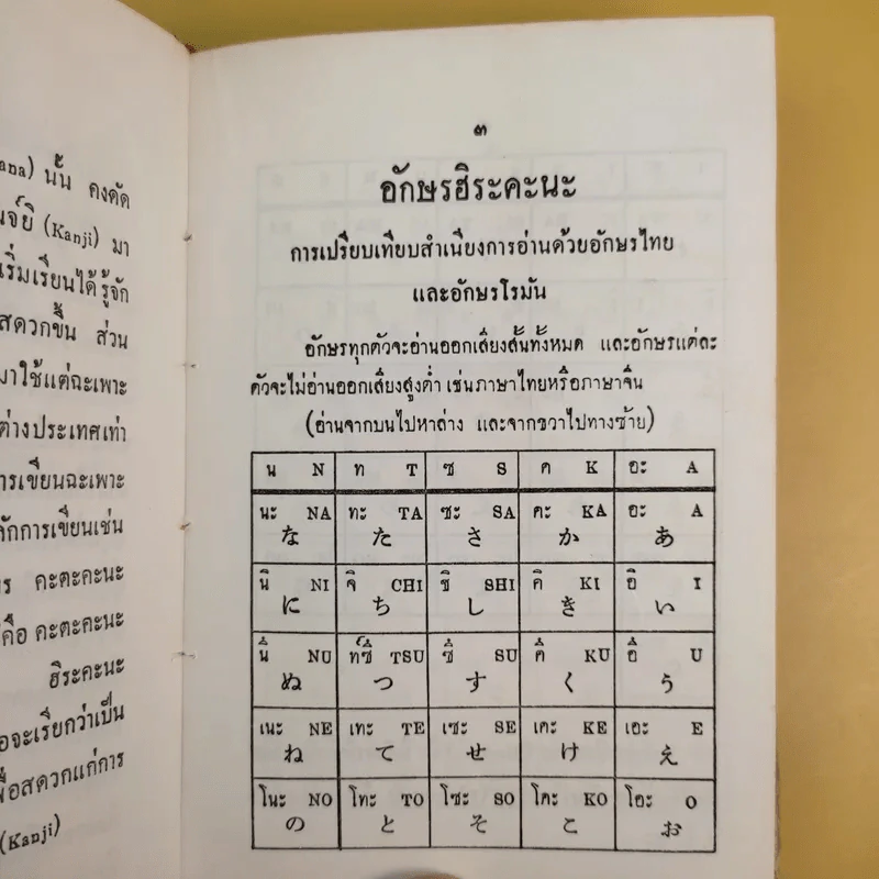 หลักภาษาญี่ปุ่นขั้นต้น - สุธาน จักษุรักษ์ รูปที่ 11