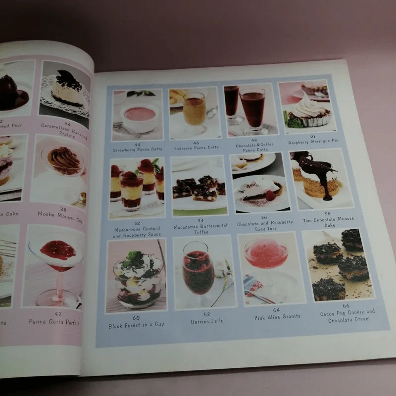 No Bake Dessert ขนมไม่อบ - วราภา (สัตยบุตร) ปองเงิน รูปที่ 11