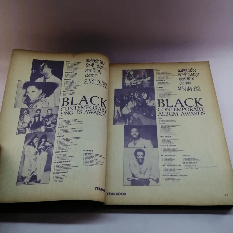 Develop No.183 Yearbook'82 รูปที่ 15