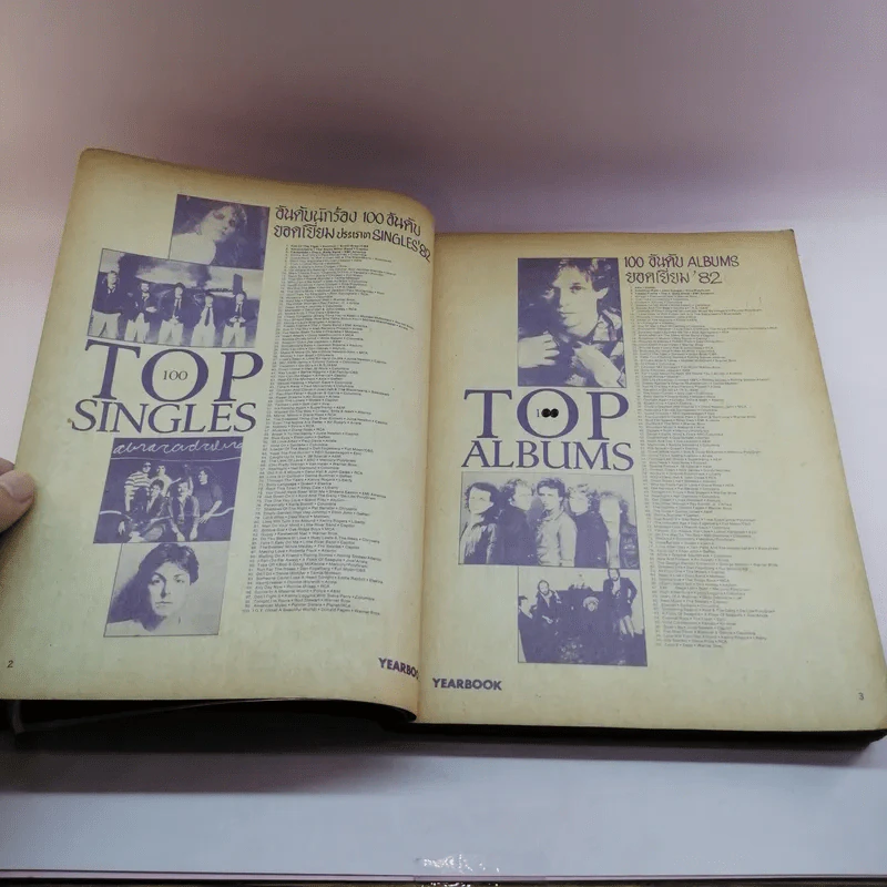 Develop No.183 Yearbook'82 รูปที่ 11