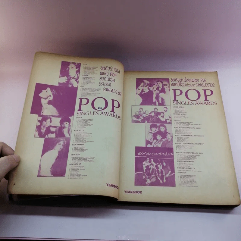 Develop No.183 Yearbook'82 รูปที่ 12