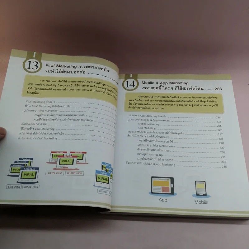 Online Marketing ใครๆก็ทำได้ - ณัฐวศา สุทธิธาดา รูปที่ 14