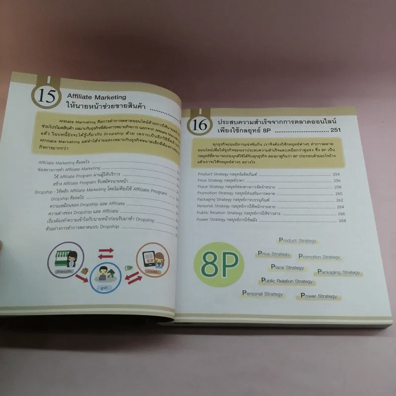Online Marketing ใครๆก็ทำได้ - ณัฐวศา สุทธิธาดา รูปที่ 15