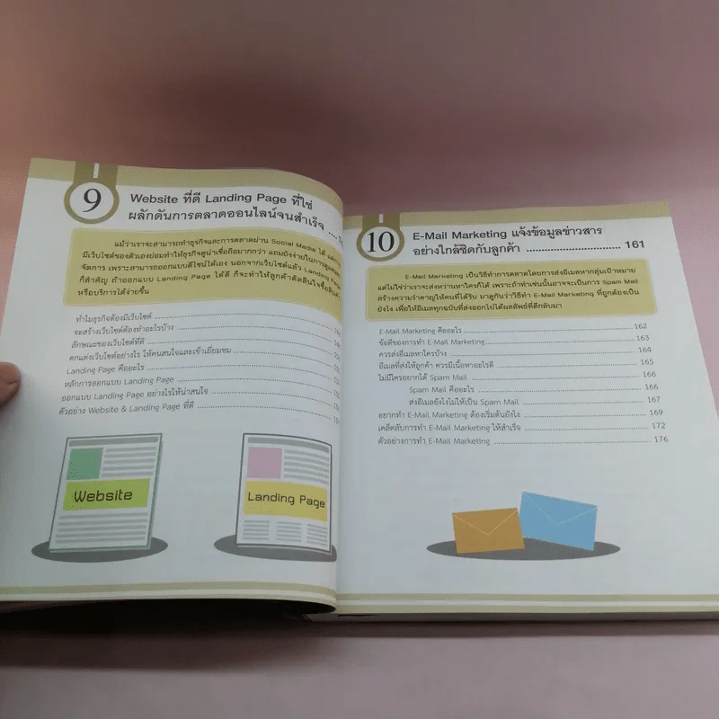 Online Marketing ใครๆก็ทำได้ - ณัฐวศา สุทธิธาดา รูปที่ 12