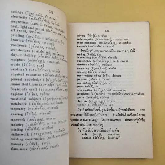 เรียนภาษาอังกฤษกับม.ล.มานิจ ชุมสาย เล่ม 1-3 รูปที่ 17