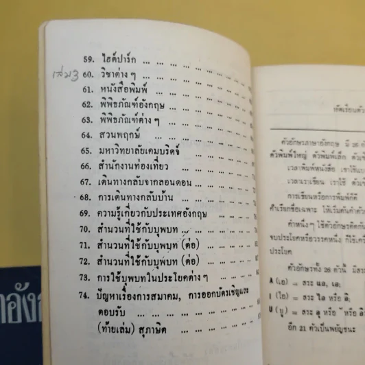 เรียนภาษาอังกฤษกับม.ล.มานิจ ชุมสาย เล่ม 1-3 รูปที่ 11