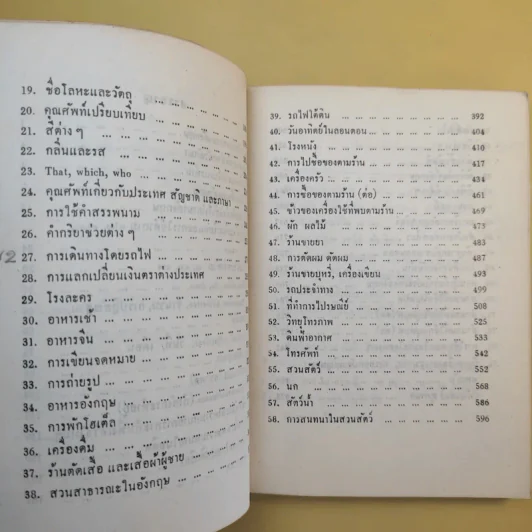 เรียนภาษาอังกฤษกับม.ล.มานิจ ชุมสาย เล่ม 1-3 รูปที่ 10