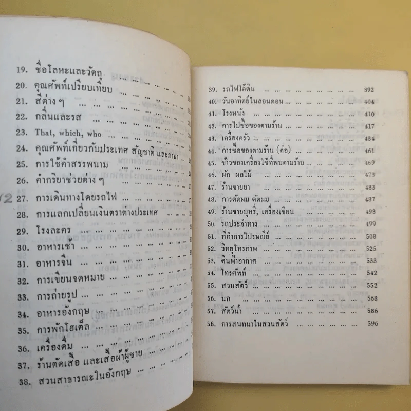 เรียนภาษาอังกฤษกับม.ล.มานิจ ชุมสาย เล่ม 1-3 รูปที่ 10