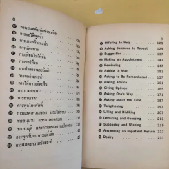 How to Say It in English รูปที่ 12